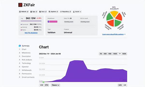 SEC与Binance.US的拉锯战：法官为何迟迟不下裁决？