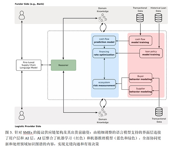 深度解析比特币RGB协议：一场隐私与效率的革命