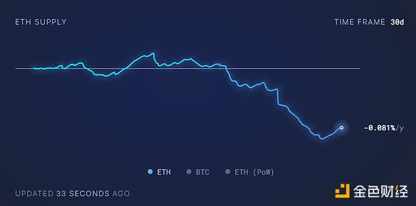 铭文资产：一场静悄悄的数字革命