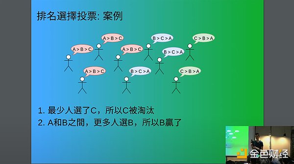 波场TRON突破2亿用户大关！孙宇晨道出行业回暖信号