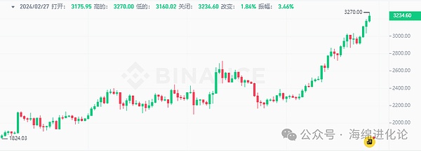 揭秘中国顶尖咨询公司的崛起密码：一家本土企业的逆袭之路
