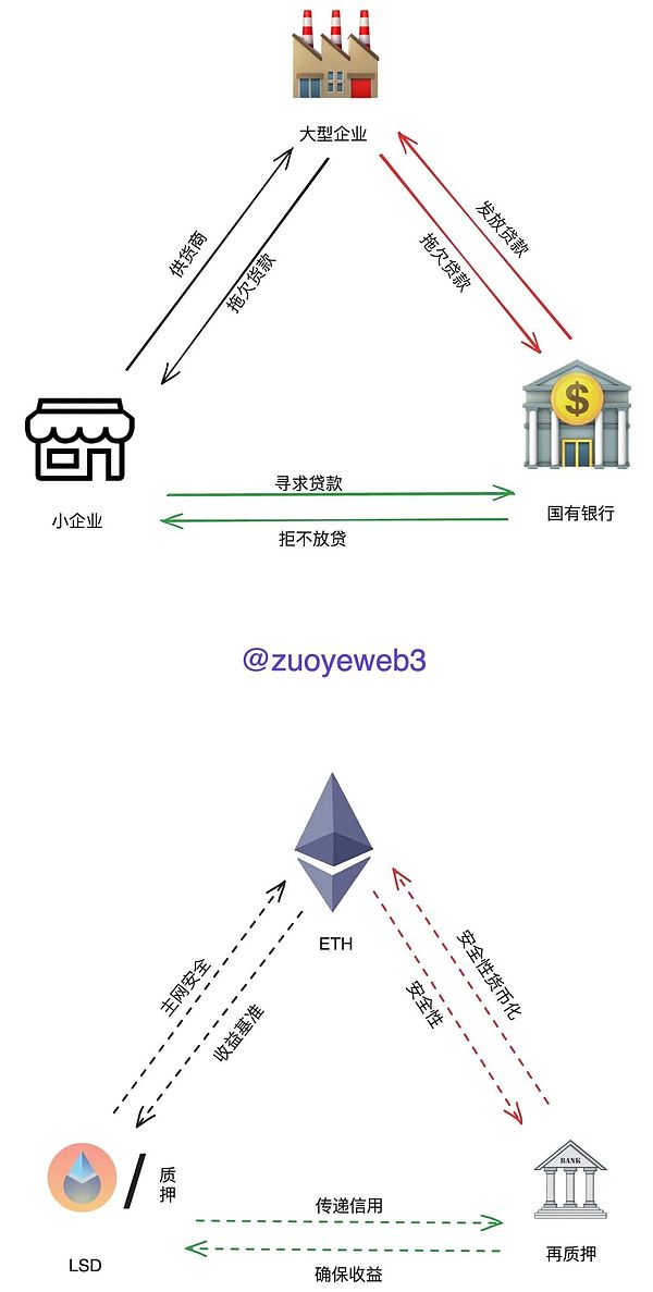 Web3安全警报：2023年三季度黑客狂欢，7亿美元打了水漂