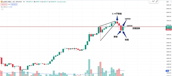 Polygon铭文热潮来袭 你赶上了这波造富列车吗？