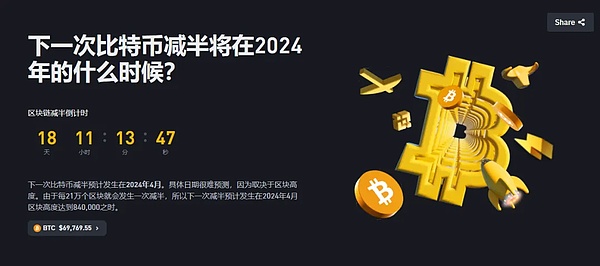 2025年贵金属与数字货币大战：黄金暂胜，但比特币终将逆袭？