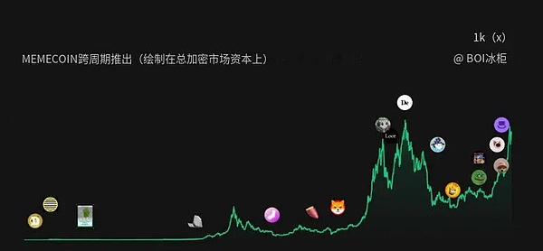重磅！女娲社区MST即将登薄饼交易所，这些信息你必须知道