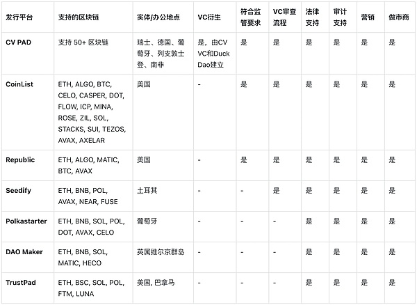 NFT江湖：从加密朋克到比特蛙的生存法则