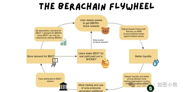 区块链世界的隐形斗篷：Wormhole如何重塑你的数字资产隐私