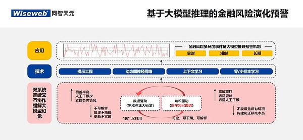 BitGo掌门人揭秘：比特币ETF获批之路荆棘丛生