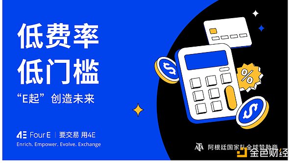 比特币暴涨800点！我们赚翻了！
