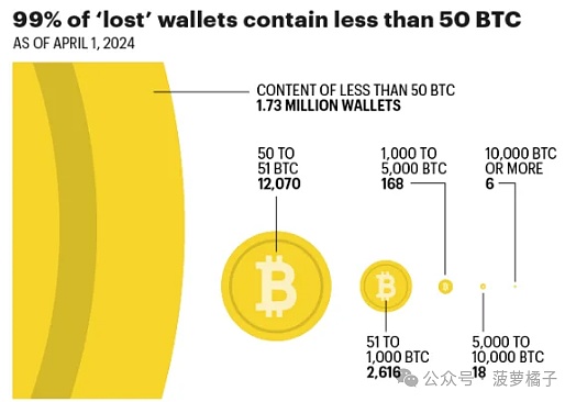 NFT江湖风云录：从加密朋克到蛙类之争的深层思考