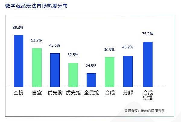 比特币这次真不一样？资深分析师揭开2019年与当下的关键差异