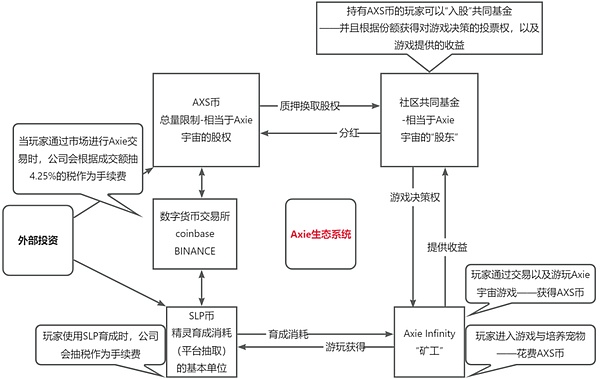 重磅！CoinDesk易主：纽交所前掌舵人接手 加密货币媒体洗牌进行时