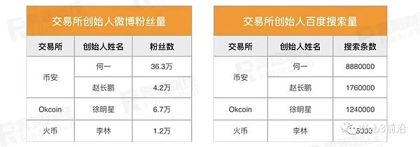 比特币再创新高！117000美元关口被攻破，牛市真的要来了吗？