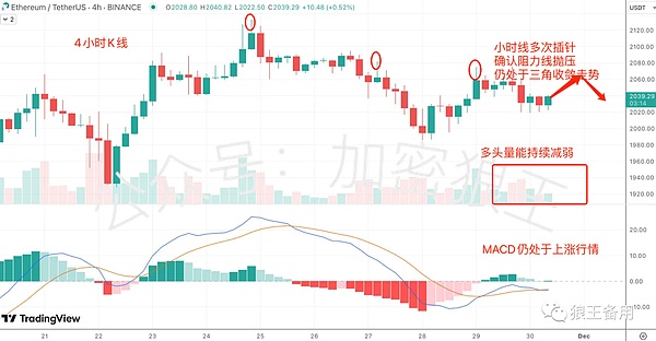 市场陷入震荡格局，投资者该如何应对？