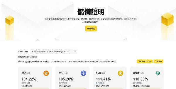 Web3革命真的来了？东京这场闭门会透露了哪些关键信号