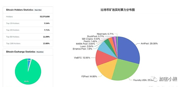 OpenAI权力游戏第一季落幕：商业与技术交锋的启示录
