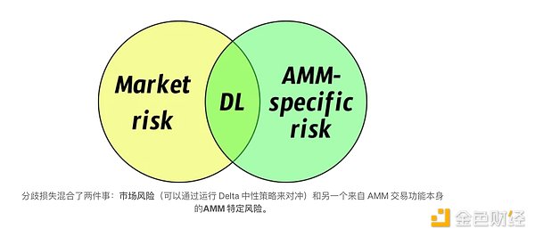 当嬉皮士遇见计算机：一段不为人知的数字革命史