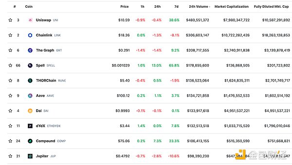 深夜财经 | 比特币ETF：加密世界的金钥匙终于要出现了？