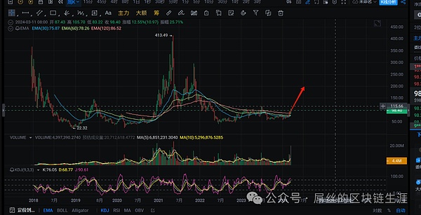 稳定币神话破灭？揭秘背后那些不为人知的资本游戏
