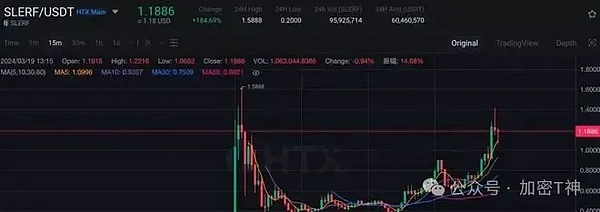狗狗币遇冷：市场热情消退背后隐藏着什么？