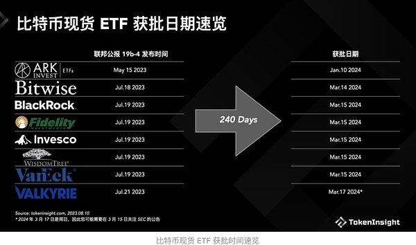 9.11以太坊行情深度解析：低位震荡中的交易良机