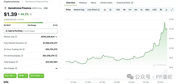 从加密货币提现到银行卡，这些避坑经验你一定要知道