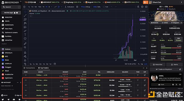比特币ETF再遇阻碍：SEC推迟Hashdex申请 加密监管成APEC焦点话题