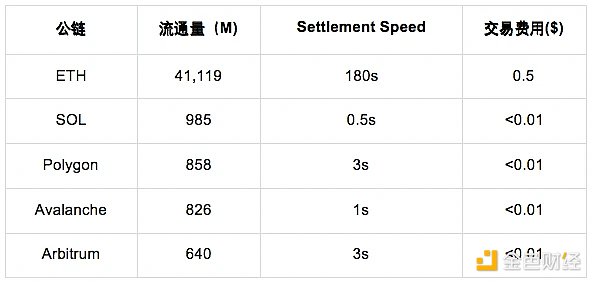 10月13日加密市场观察：BTC和ETH合约走势深度解读