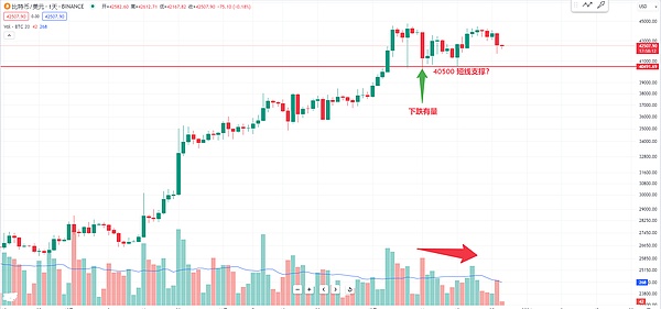 当AI遇上区块链：Web3数据行业正在经历的智能革命