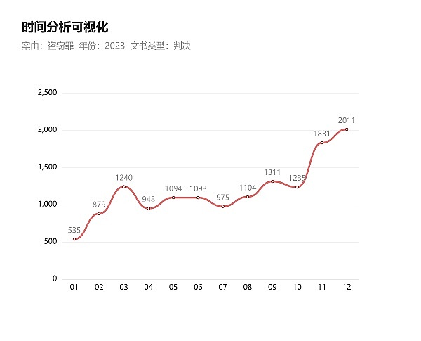 8月20日市场观察：比特币以太坊能否绝地反击？