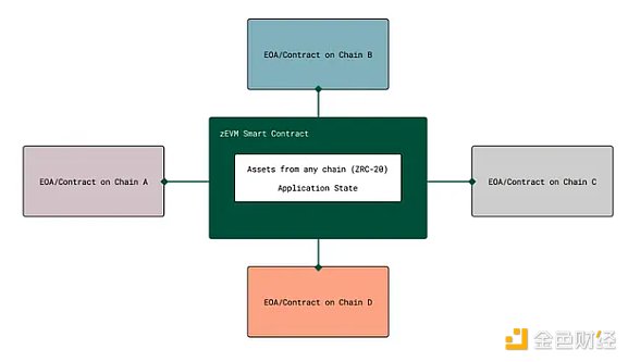 MetaMask Snap：打开加密世界大门的万能钥匙？