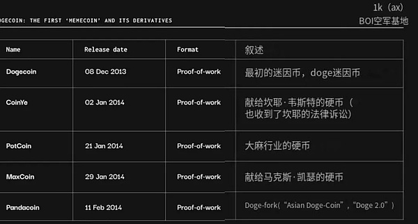 比特币重回上升通道：这次真能冲击37000美元大关吗？