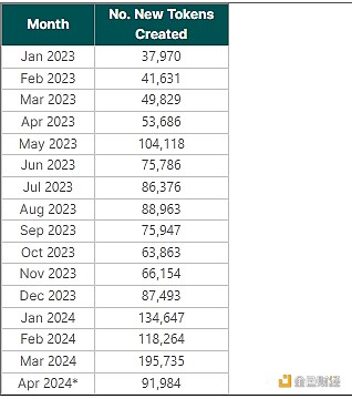 BRC-20与以太坊的梦幻联动：区块链互操作的新篇章