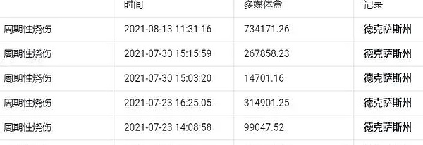 以太坊：开源金融革命的货币化实践