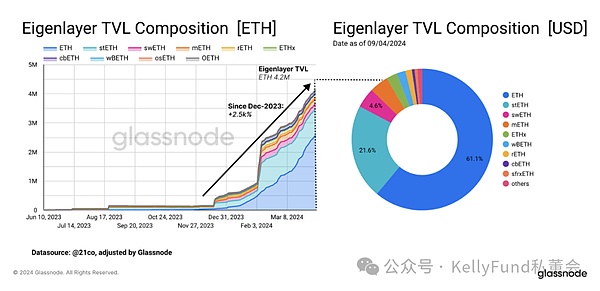 MANA代币上演疯狂星期四：暴涨12%背后藏着什么秘密？