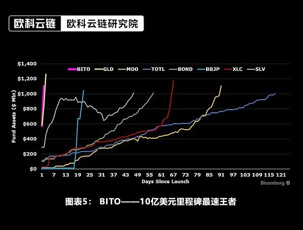 比特币：当疯狂波动遇上惊人潜力，我们该如何把握？