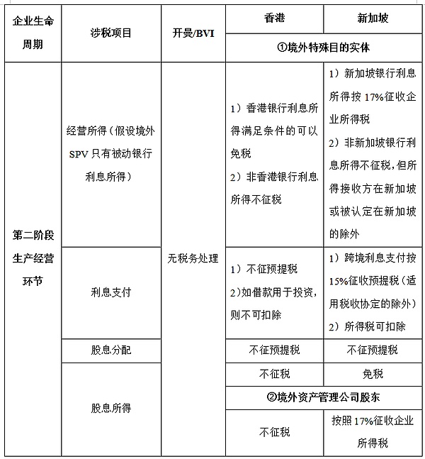 狗狗币的疯狂之旅：从网络梗图到月球探险