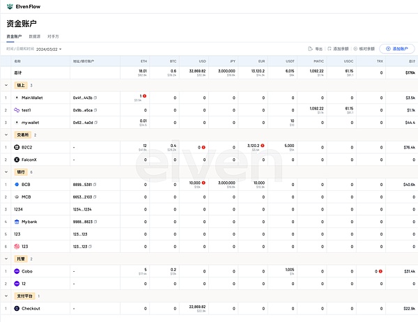 加密世界新纪元：Ethscriptions与Facet-VM如何重塑区块链生态
