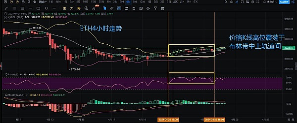 GameFi的生存之道：破解代币经济学的可持续性密码