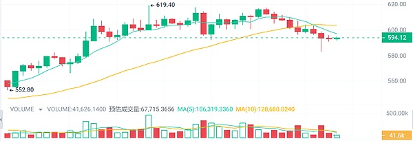 香港稳定币新规下，USDT和USDC的冰与火之歌