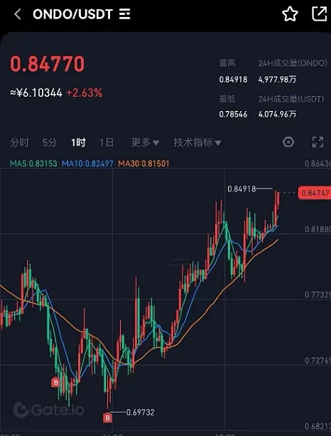 以太坊合并周年记：一场静悄悄的金融革命