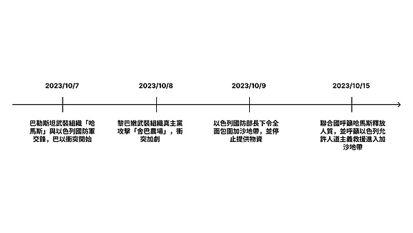 加密货币市场回暖：比特币以太坊显露反弹迹象