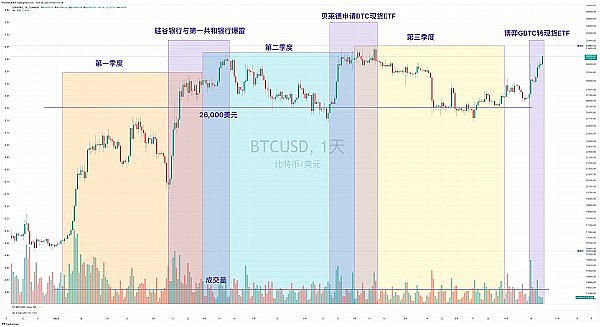 BADGER：加密世界的挖矿小能手，它凭什么值得关注？