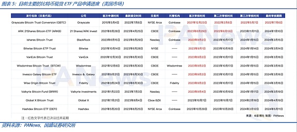 深度解析JTO：Solana生态中的下一匹黑马？