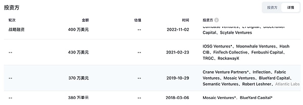 BitBK：一场数字货币交易的革命正在悄然兴起