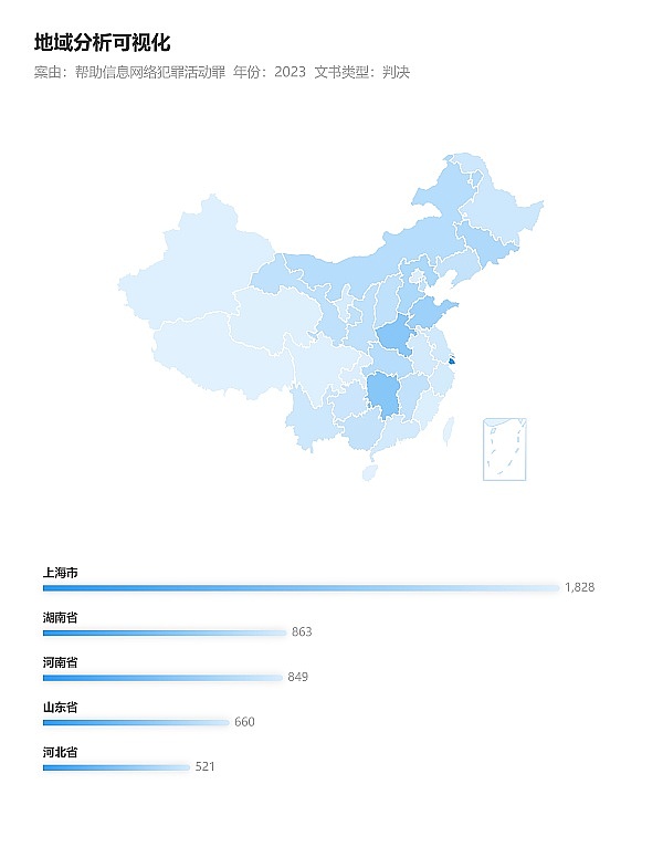区块链技术如何重塑我们的互联网世界？看树图研究院在工博会上的精彩发声