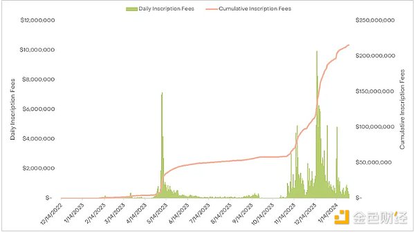 市场风云突变：从42000到44000的突破性行情解析
