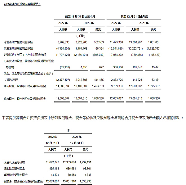 比特币：当政治失灵时的避风港资产