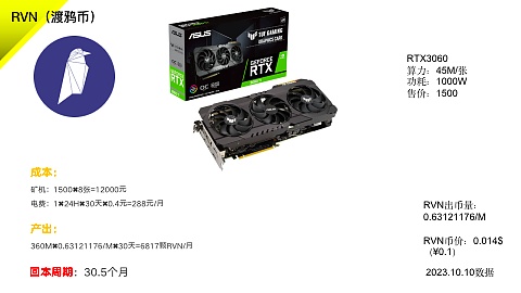 惊魂八月：一场就业报告如何掀起全球金融海啸