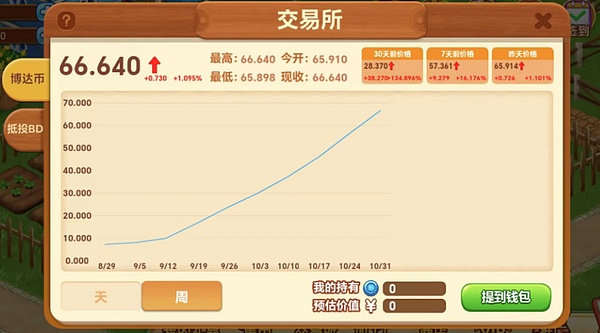 比特币26485关键点位解析：行情展望与交易策略